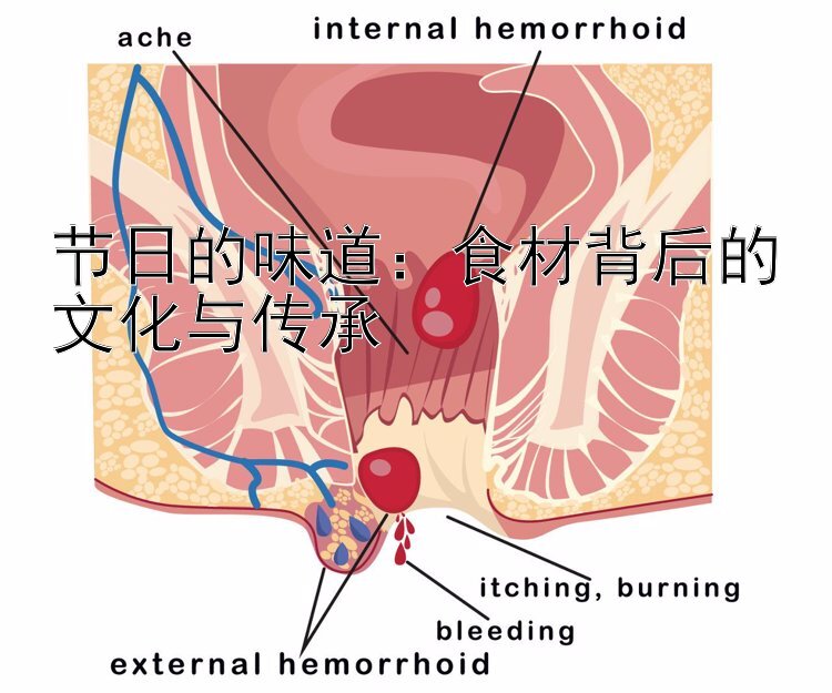 节日的味道：食材背后的文化与传承